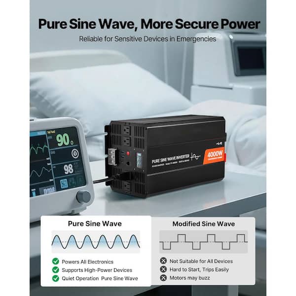 SKYSHALO Power Inverter, 4000 W Solar Car Charger Converter with