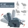 Infographic showing adjustable reclining angles.