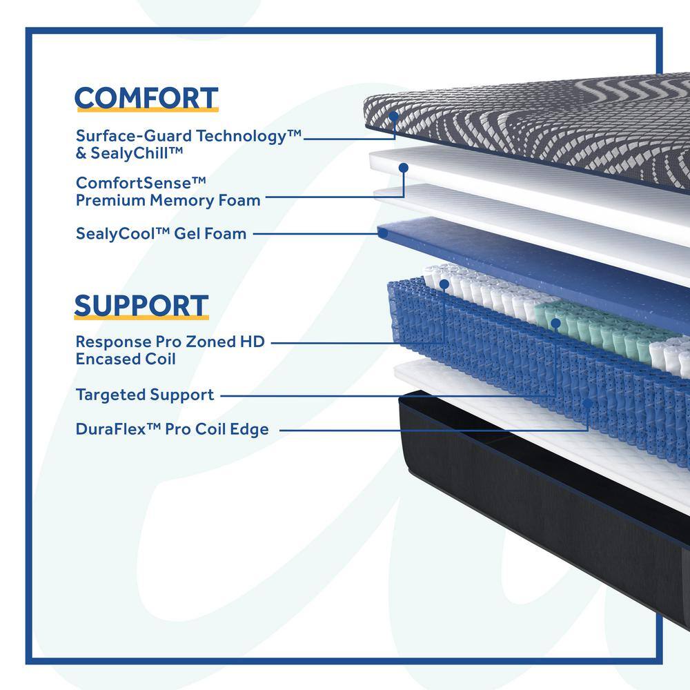 King 13.5" Plush Hybrid Gel Memory Foam Mattress