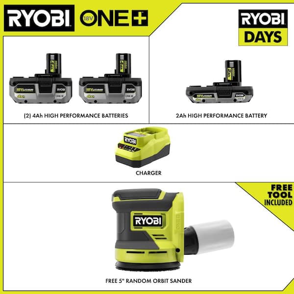 ONE+ 18V HIGH PERFORMANCE Kit w/ (2) 4.0 Ah Batteries, 2.0 Ah Battery, Charger, & FREE ONE+ Cordless Random Orbit Sander