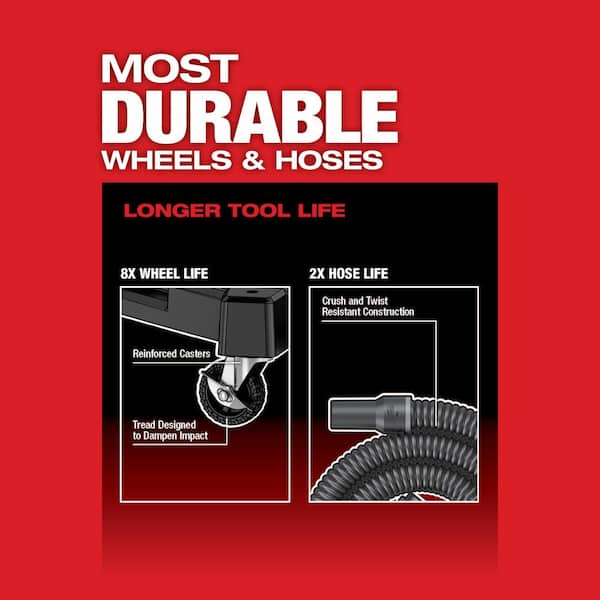 Milwaukee M18 FUEL 6 Gal. Cordless Wet/Dry Shop Vacuum with