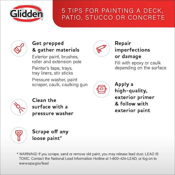Glidden Premium 1 gal. Pure White Base 1 Flat Acrylic Exterior Paint ...