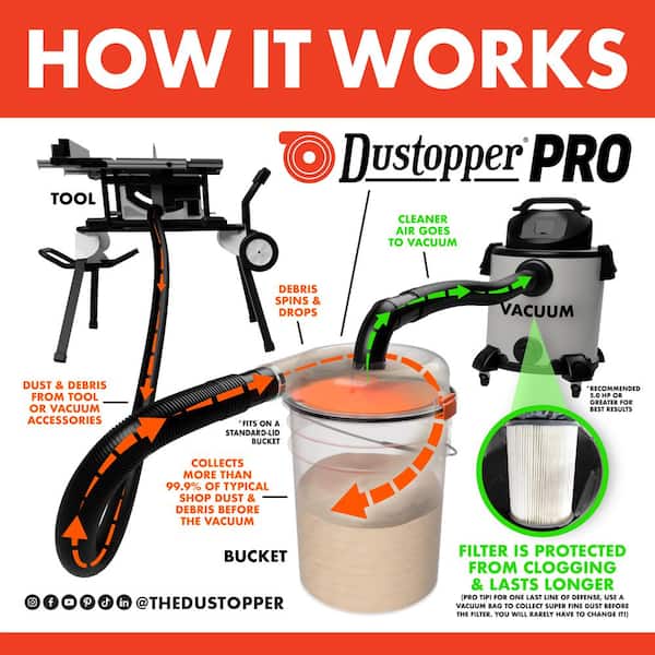 Dustopper PRO High Efficiency Cyclonic Dust Separator, 12 in. Dia with 2.5  in. Hose, 36 in. L with 2 High-Flow Sweep Elbows HD12B - The Home Depot