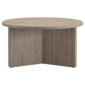 32 in. Round Manufactured Wood Coffee Table with No Additional Features