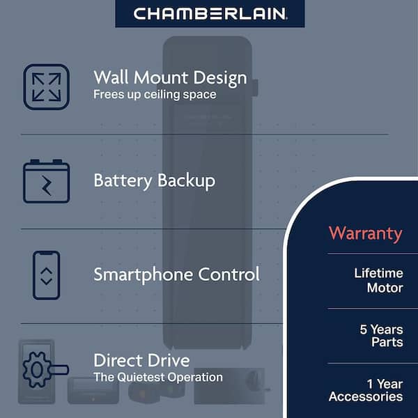 Wall Mount Drive Ultra-Quiet Smart Garage Door Opener with Battery Backup and WiFi Connection Plus CH348