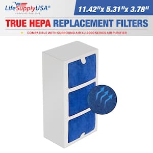 True HEPA Filter Replacement Compatible with Surround Air XJ-3000 Series Air Purifier