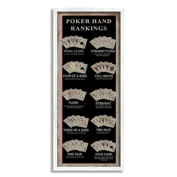 Poker Hand Rankings Card Casino Visual Game Chart by Cindy Jacobs Framed Typography Art Print 24 in. x 10 in.