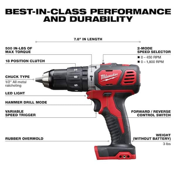 Milwaukee M18 18V Lithium-Ion Cordless Combo Kit (8-Tool) with (3