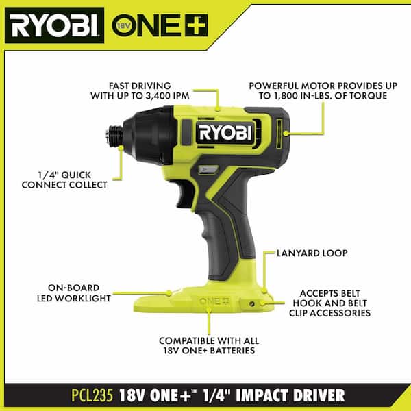 ONE+ 18V Cordless 1/4 in. Impact Driver Kit with 1.5 Ah Battery and Charger