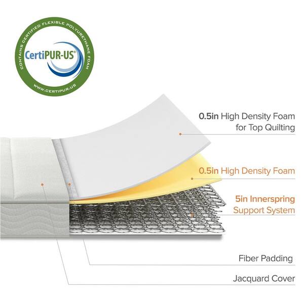 bunk bed mattress set