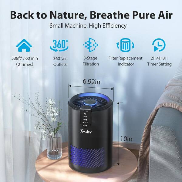 Air Purifier W/ Air Quality Auto Sensor PREMIUM HEPA Air Cleaner cheapest For Home 3 in 1