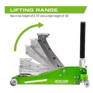 3-Ton Lightweight Aluminum Floor and Car Jack with Quick Rise