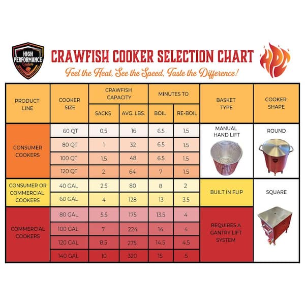 値下げ　CooK Well 21550 Rogers Workin' Man 2.0 75-Quart Hard-Sided Cooler | Rogers