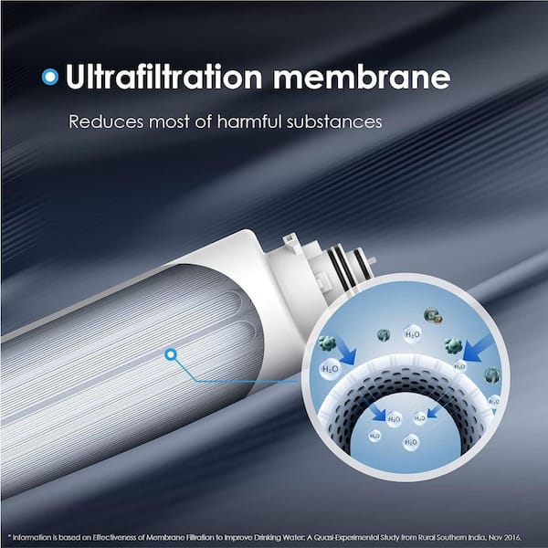 WD-TSUF Ultra-Filtration Under Sink Water Filter, Replacement for WD TSU-W Ultra-Filtration Filter System, 1-Pack