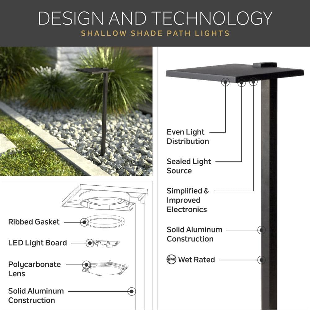 Textured Black LED Pathway Light with Shallow Shade