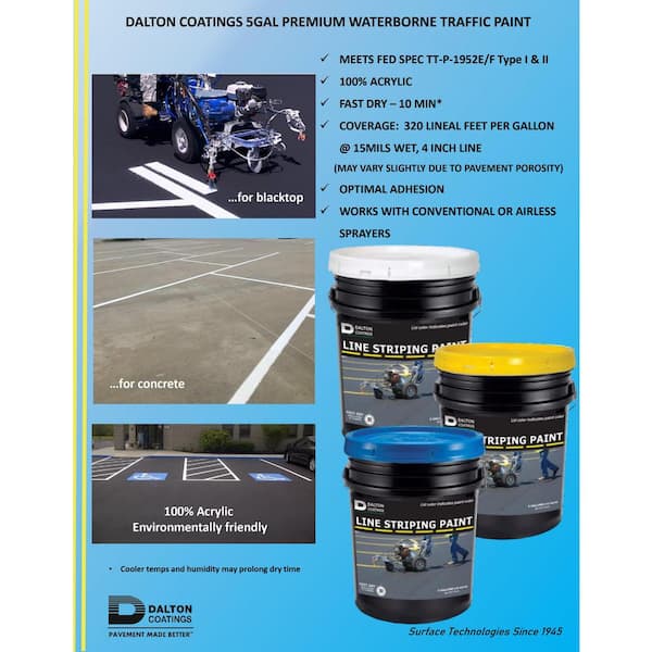 A Brief Guide to Waterborne Traffic Marking Paint