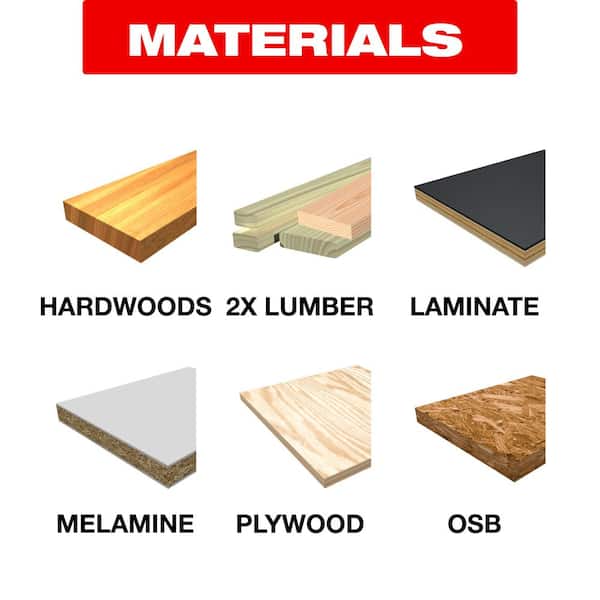 7-1/4 in. 40-Tooth Finish Circular Saw Blade Value Pack (2-Pack)