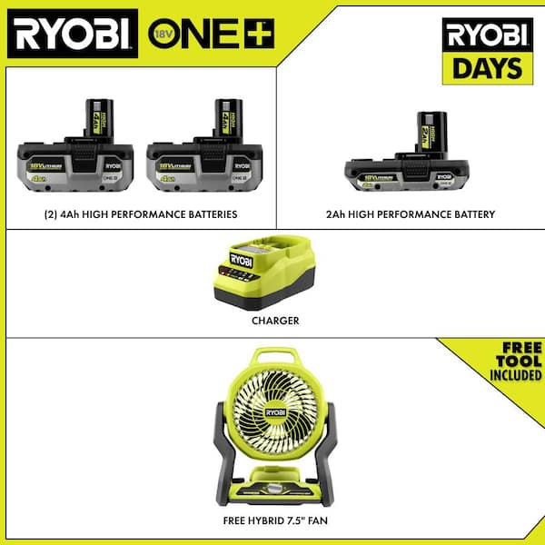 ONE+ 18V HIGH PERFORMANCE Kit w/ (2) 4.0 Ah Batteries, 2.0 Ah Battery, Charger, & FREE ONE+ Cordless Hybrid 7-1/2" Fan