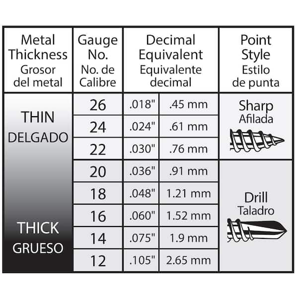 Teks #8 x 3/4 in. Phillips Pan-Head Self-Drilling Screws (240-Pack