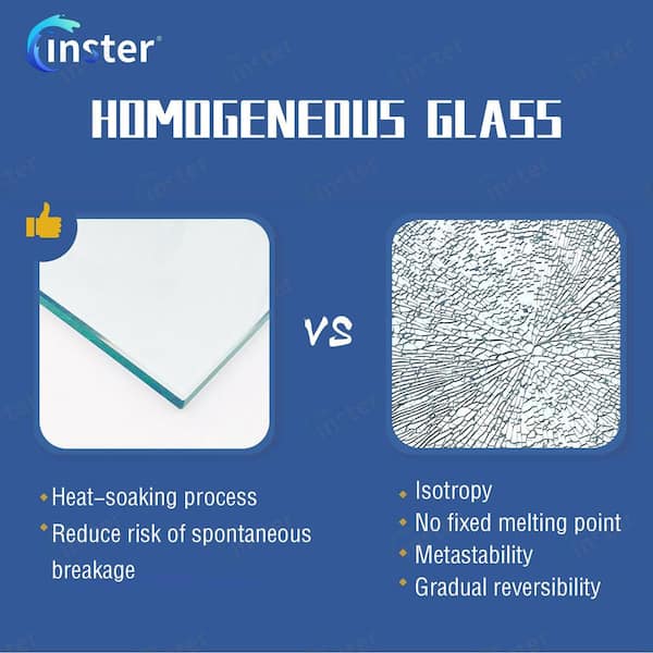 Annealed Vs Tempered Vs Laminated Glass Differences  Destin Glass (850)  837-8329 - Shower Doors, Mirrors, Table Tops & Windows