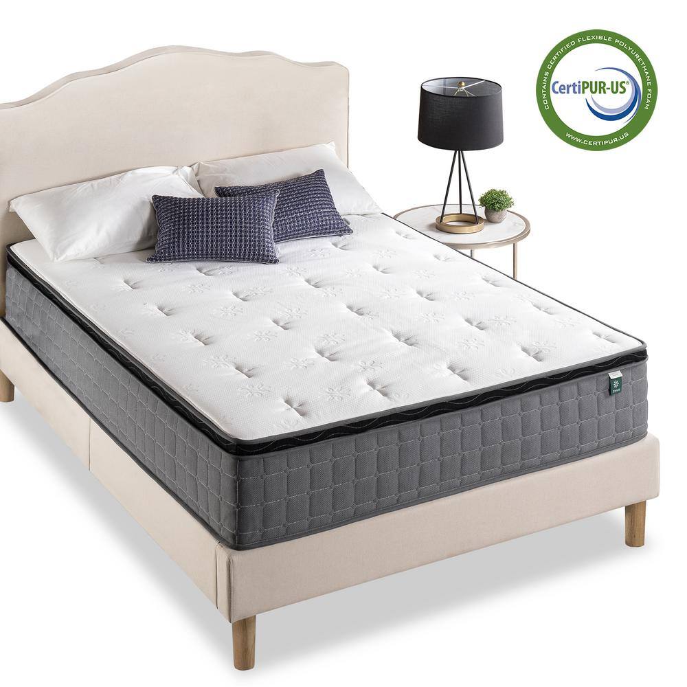 12" Twin Eurotop Gel Memory Foam Innerspring Mattress