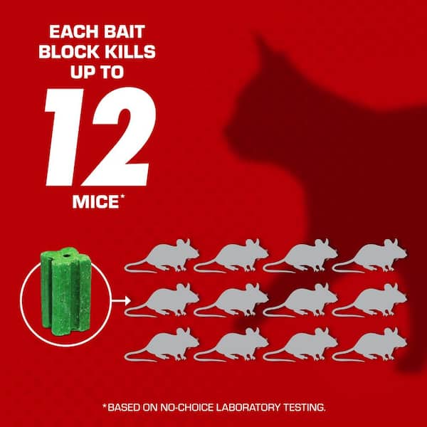 Tomcat Rat & Mouse Killer, Child & Dog Resistant, Refillable Station - 15.87 oz