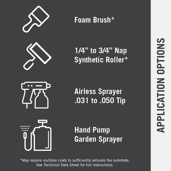 RAIN GUARD - 32 oz. Paver Sealer Super Concentrate Penetrating Water Repellent (Makes 5 gal.)