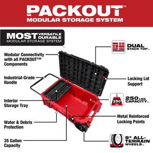 Packout 38 in. Rolling Tool Chest and 19 in. Tool Tray