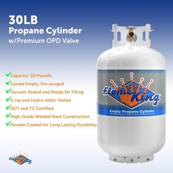 Flame King 30 lbs. Empty Propane Cylinder with Overfill Protection 