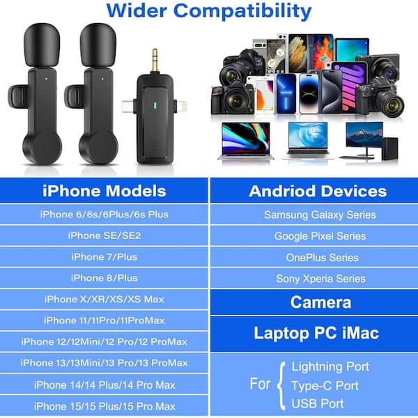 EKIEUDL Professional Clear Sound Quality Wireless Lavalier Microphone for  iPhone/Android/Camera-Cordless Lapel Mics in Black 27E015PH030 - The Home  