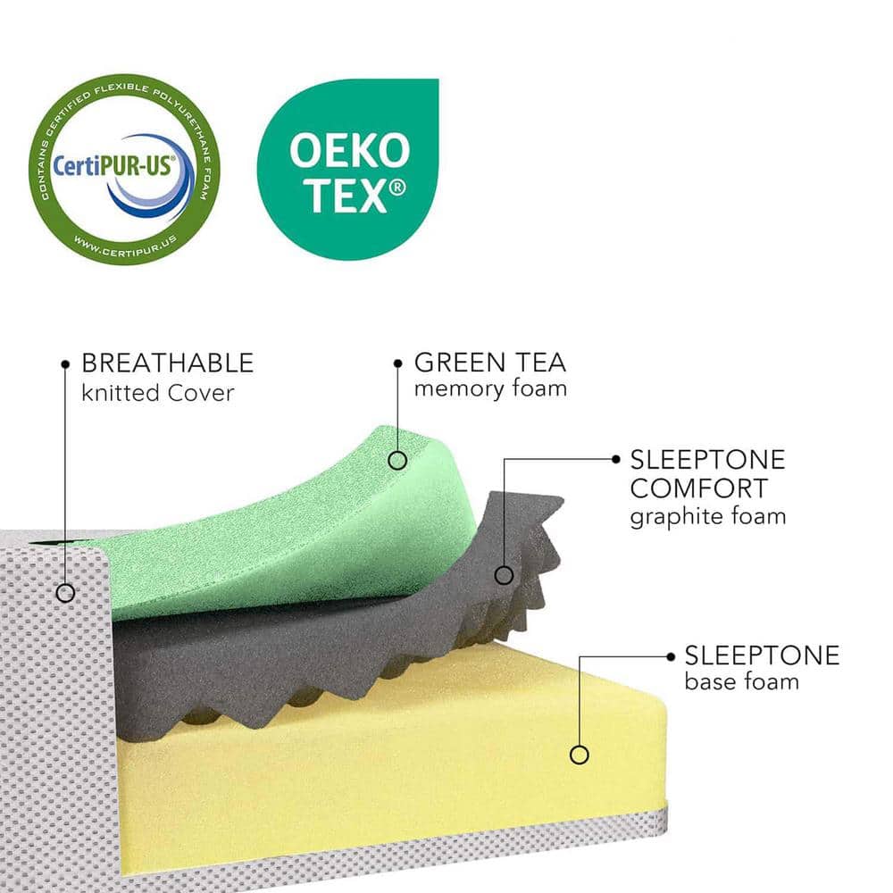 Twin 8-Inch Green Tea Gel Memory Foam Mattress