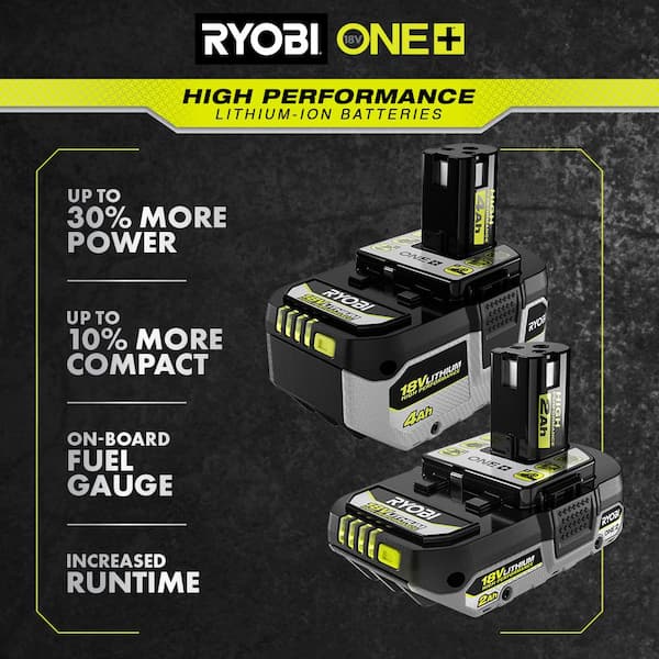 Ryobi One+ 18V High Performance Lithium-Ion 4.0 Ah Battery (2-Pack)