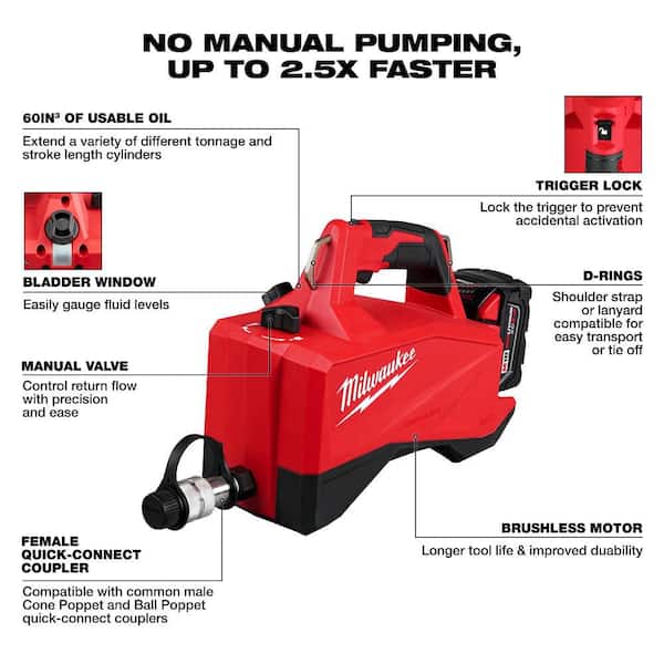 Milwaukee M18 18V Brushless Single Acting 60in3 10,000psi