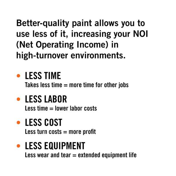 BEHR PRO - 1 gal. #PPU25-11 Salt Cellar Dead Flat Interior Paint