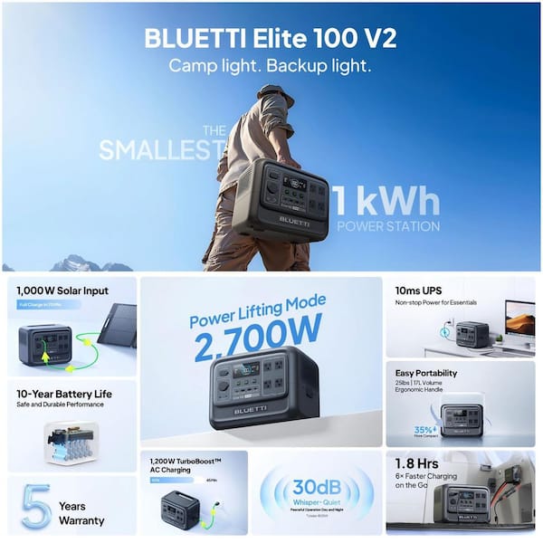 1800W Continuous/3600W Peak Output 1024Wh Portable Power Station, Push Button Start Battery Solar Generator for Outdoors