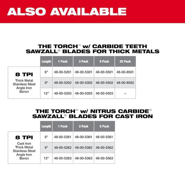 Milwaukee 9 in. 6 TPI WRECKER Carbide Teeth Multi-Material Cutting SAWZALL  Reciprocating Saw Blades (3-Pack) 48-00-5342 - The Home Depot