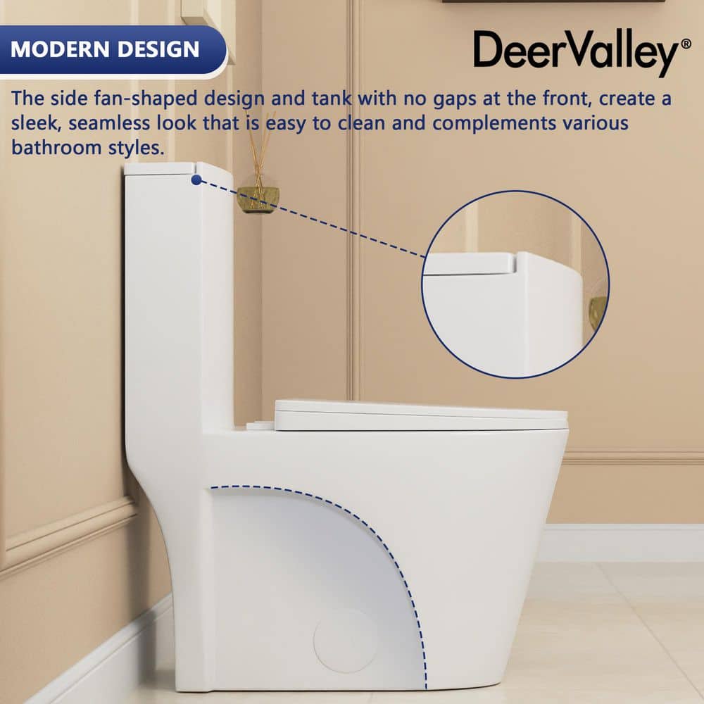 Glossy White High Efficiency Dual Flush Elongated One-Piece Toilet
