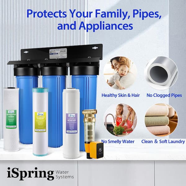 WATER GlRLS コンプリートボックス2 ISPRING Whole House Water System w/Auto-Flushing Spin Down