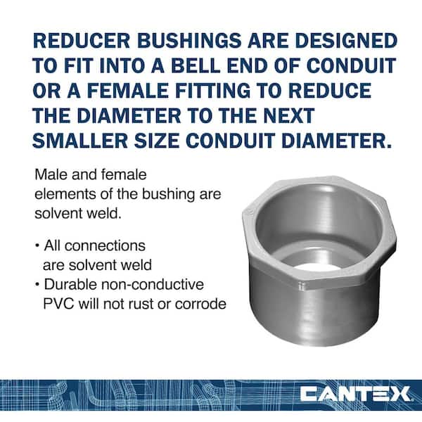 Cantex 1 in. x 3/4 in. Reducer Bushing R5142221 - The Home Depot