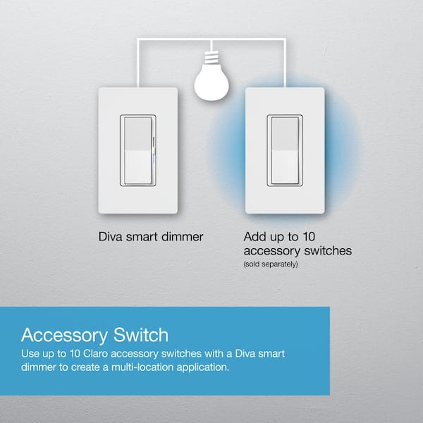 Datum Warmte diepgaand Lutron Diva Smart Dimmer Switch for Caseta Smart Lighting, White  DVRF-6L-WH-R - The Home Depot