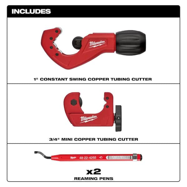 Plumbing Hand Tool Set (4-Piece)