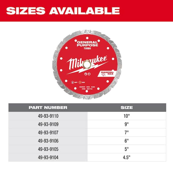 Milwaukee 9 in. DIAMOND MAX General Purpose Turbo Diamond Blade 49