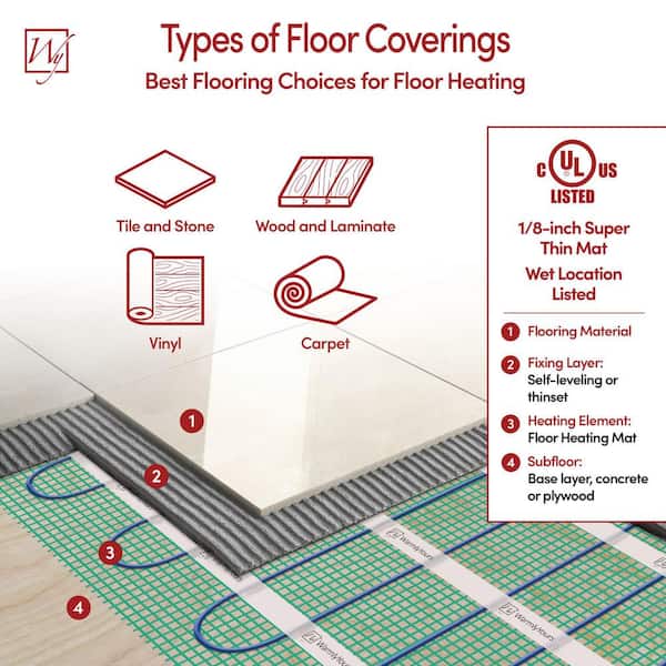 Underfloor Heating Radiant Floor Tiles Radiant Floor Ceramic Tiles