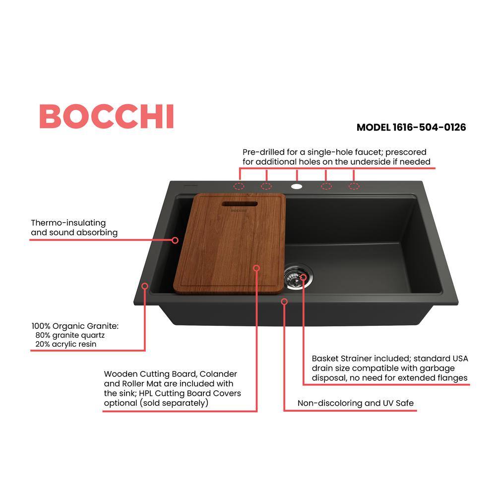 Matte Black Dual-Mount Granite Composite Kitchen Sink