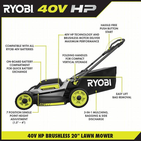 RYOBI 40V HP Brushless 20 in. Cordless 