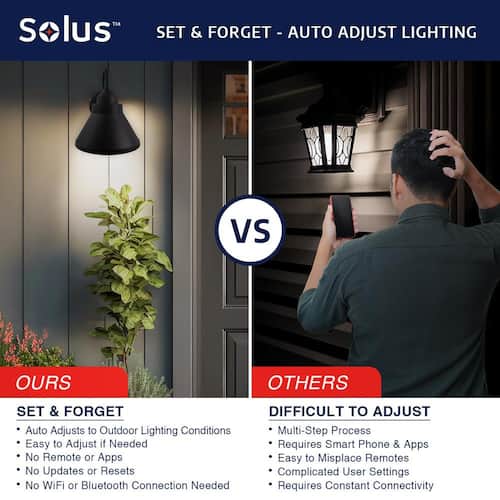 Goose 40-Watt Equivalent 800 Lumen Black Motion Sensing Dusk-To-Dawn Flood Light No Bulb Included SOLUS Floodlights