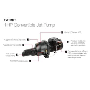 1 HP Convertible Jet Pump