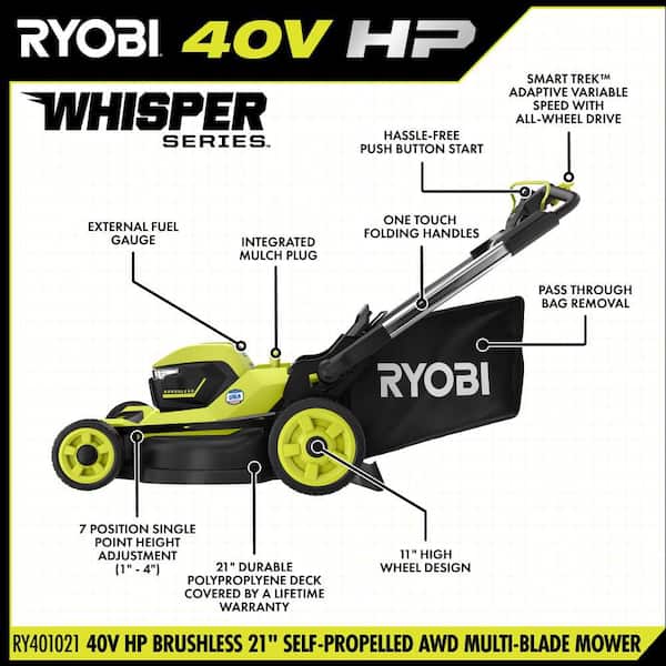 RYOBI - 40V HP Brushless Whisper Series 21" Walk Behind Self-Propelled All Wheel Drive Lawn Mower-(2) 6.0 Ah Batteries & Charger