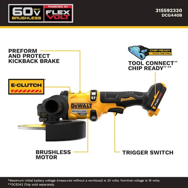 FLEXVOLT 60V Cordless 7 in. Angle Grinder (Tool-Only)