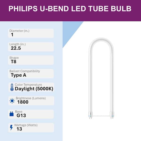 32-Watt Equivalent U-Bend Linear T8 Type A InstantFit Daylight LED Tube Light Bulb (5000K) (1-Pack)